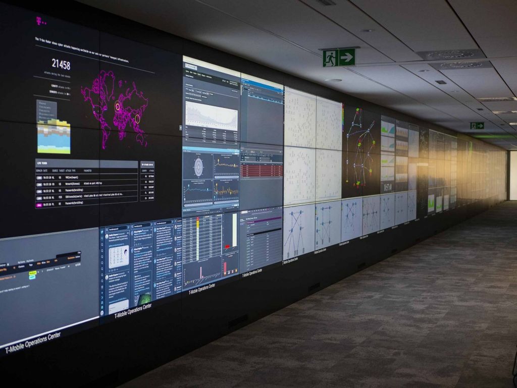 Unified Enterprise Command Center Monitoring