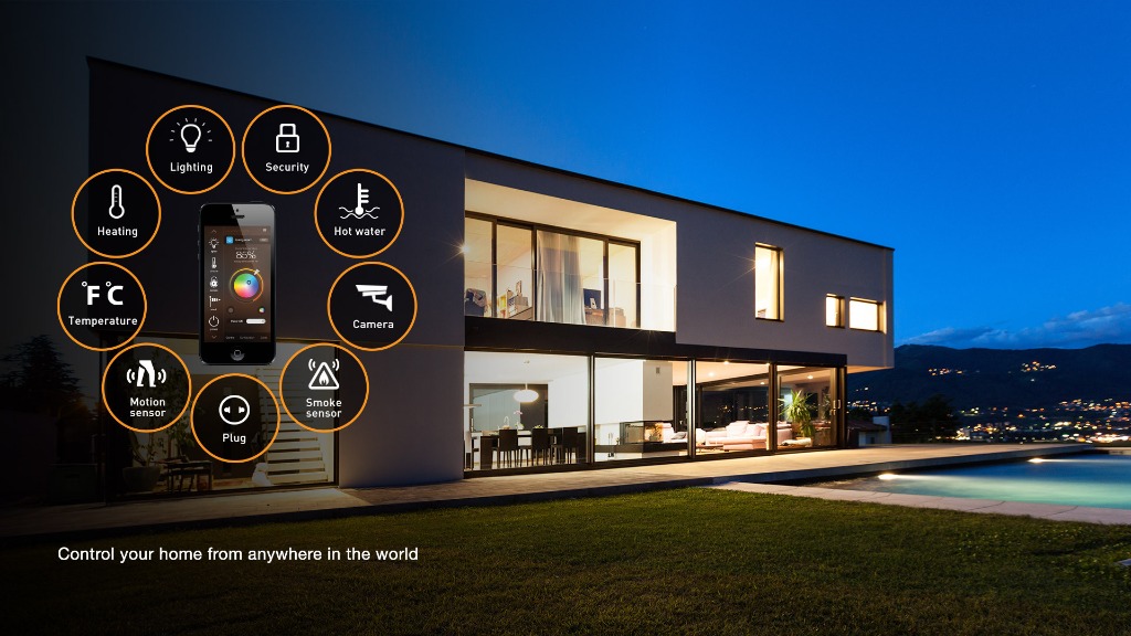 Smart Automation and Security by Skycom